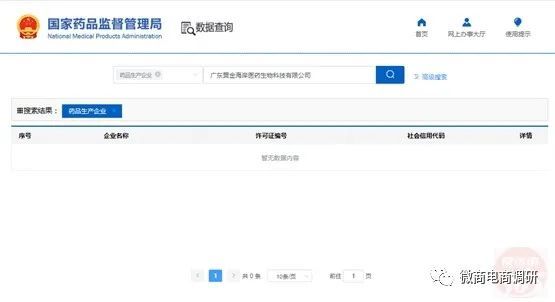可治疗近视？喜瞳视光虚假宣传产品功效，四级代理拉人头涉嫌违法