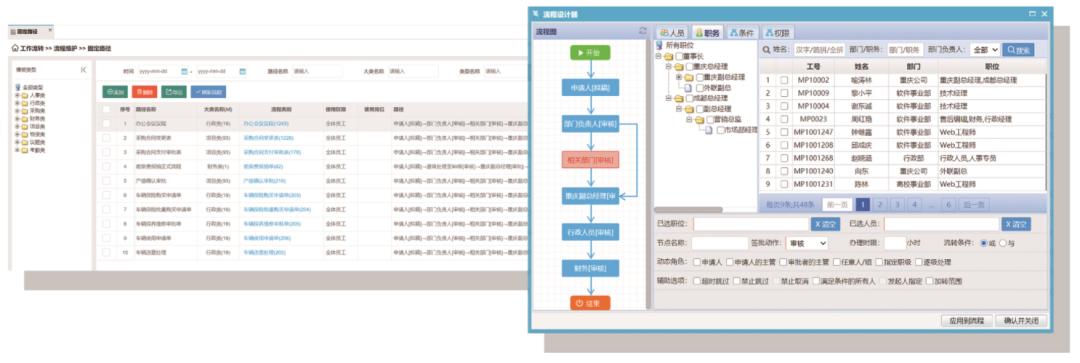 人工智能开发oa办公平台,开源oa协同办公平台