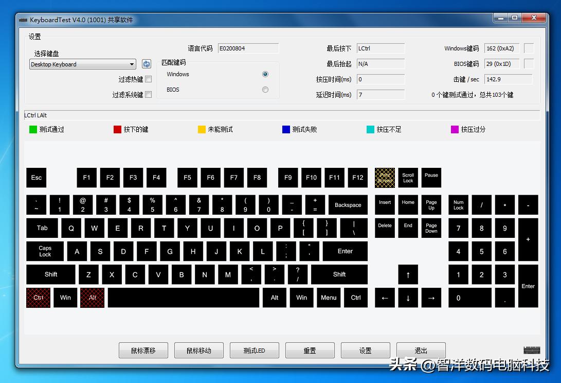 电脑上最好的硬件检测软件,有什么电脑硬件检测软件推荐