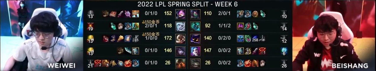 LPL最难看比赛诞生，六神格温48分钟不打团，观众直呼被恶心到了