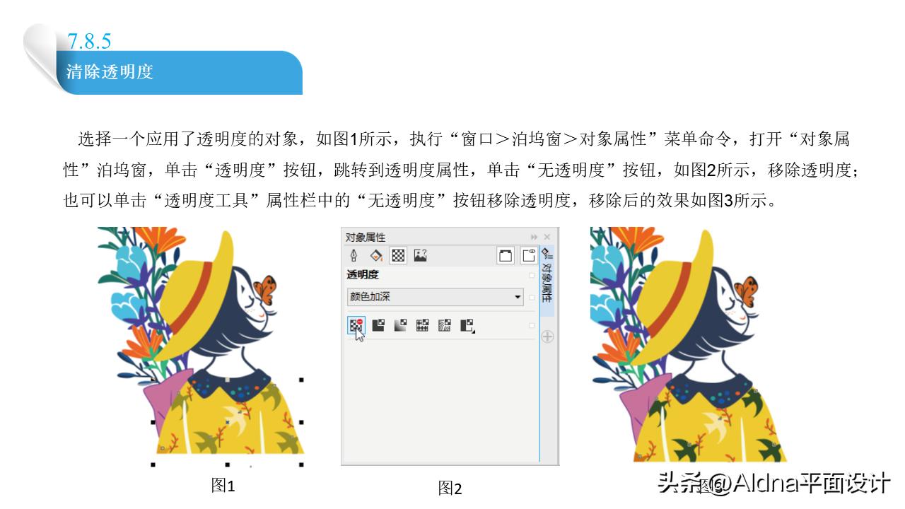 coreldrawx8激活教程,coreldrawx4自学教程