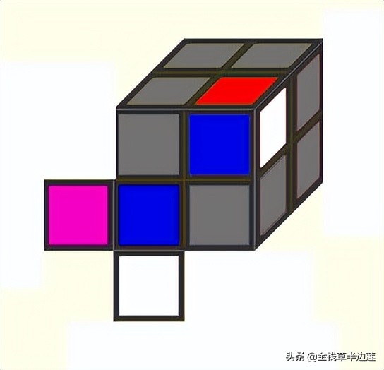 二阶魔方入门新手教学,二阶魔方入门教程第二步