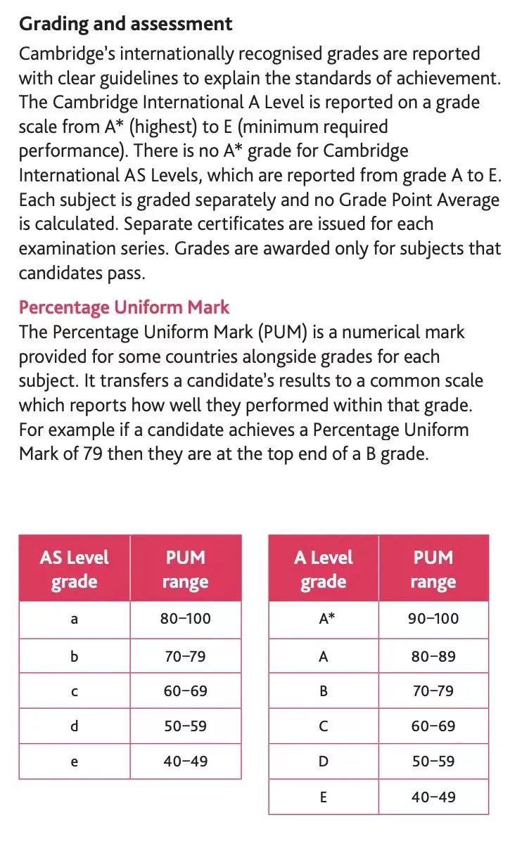 as和level的关系,as和alevel区别
