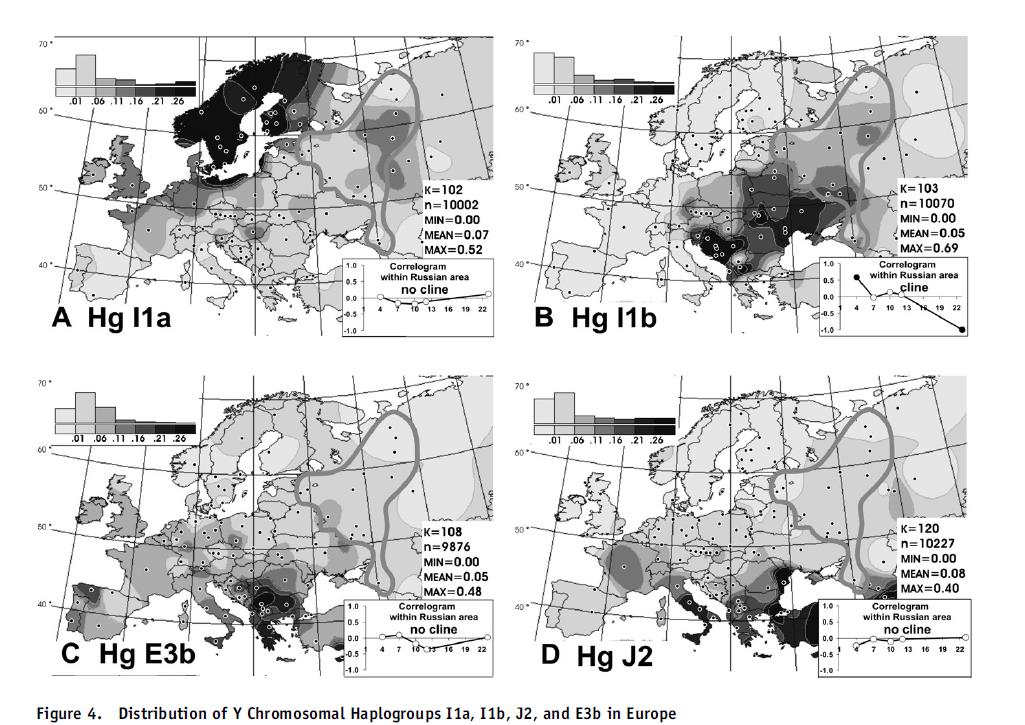 俄罗斯人的性格和东北人的性格,俄罗斯人的共同点