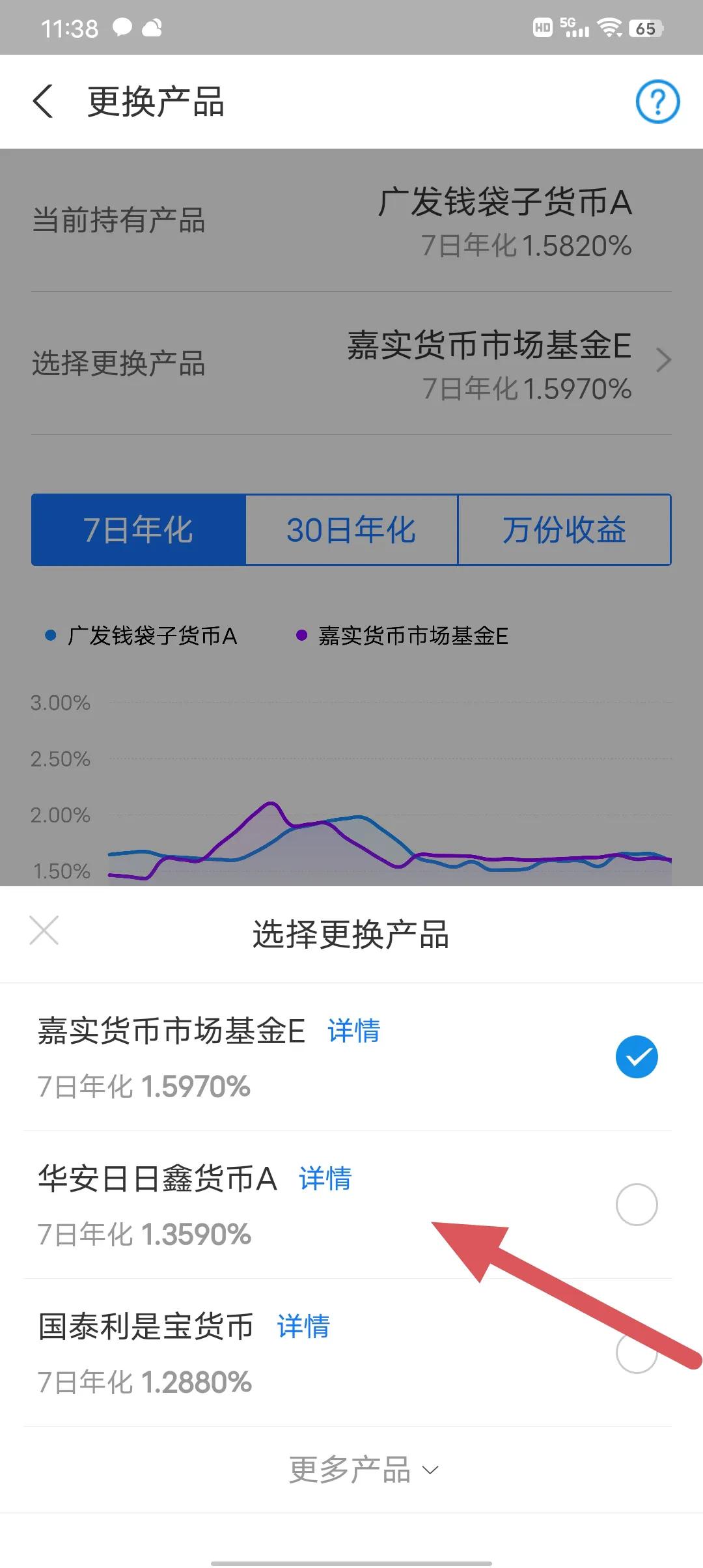 余额宝里面放20万一天收益多少,余额宝一天收益20块需要存多少钱