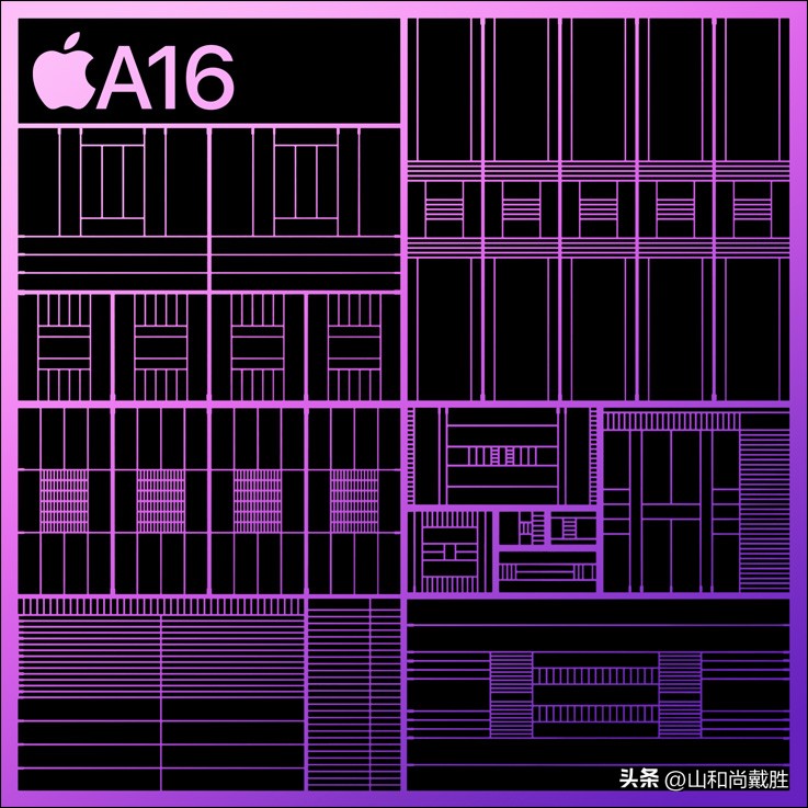 iphone14plus和iphone14promax有什么区别,苹果14plus和14promax有什么区别呢