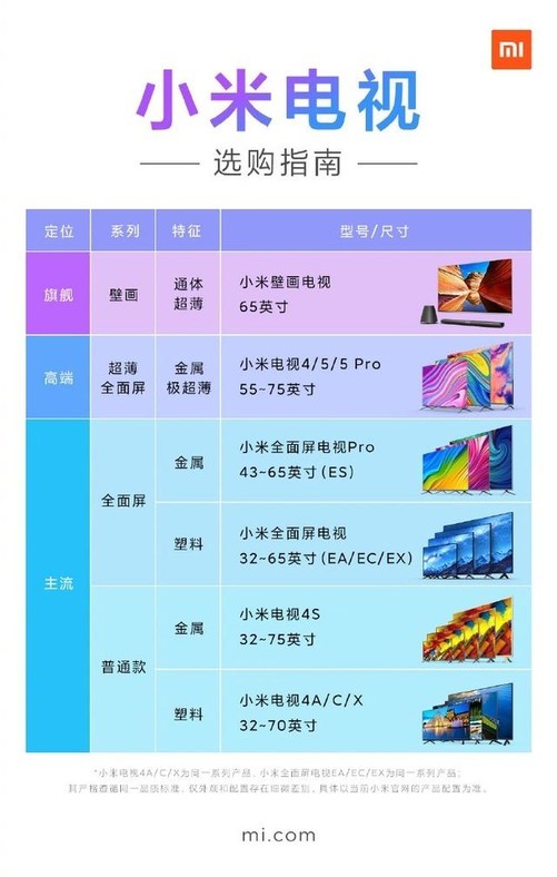 小米电视高端型号有哪些,小米电视大屏幕性价比
