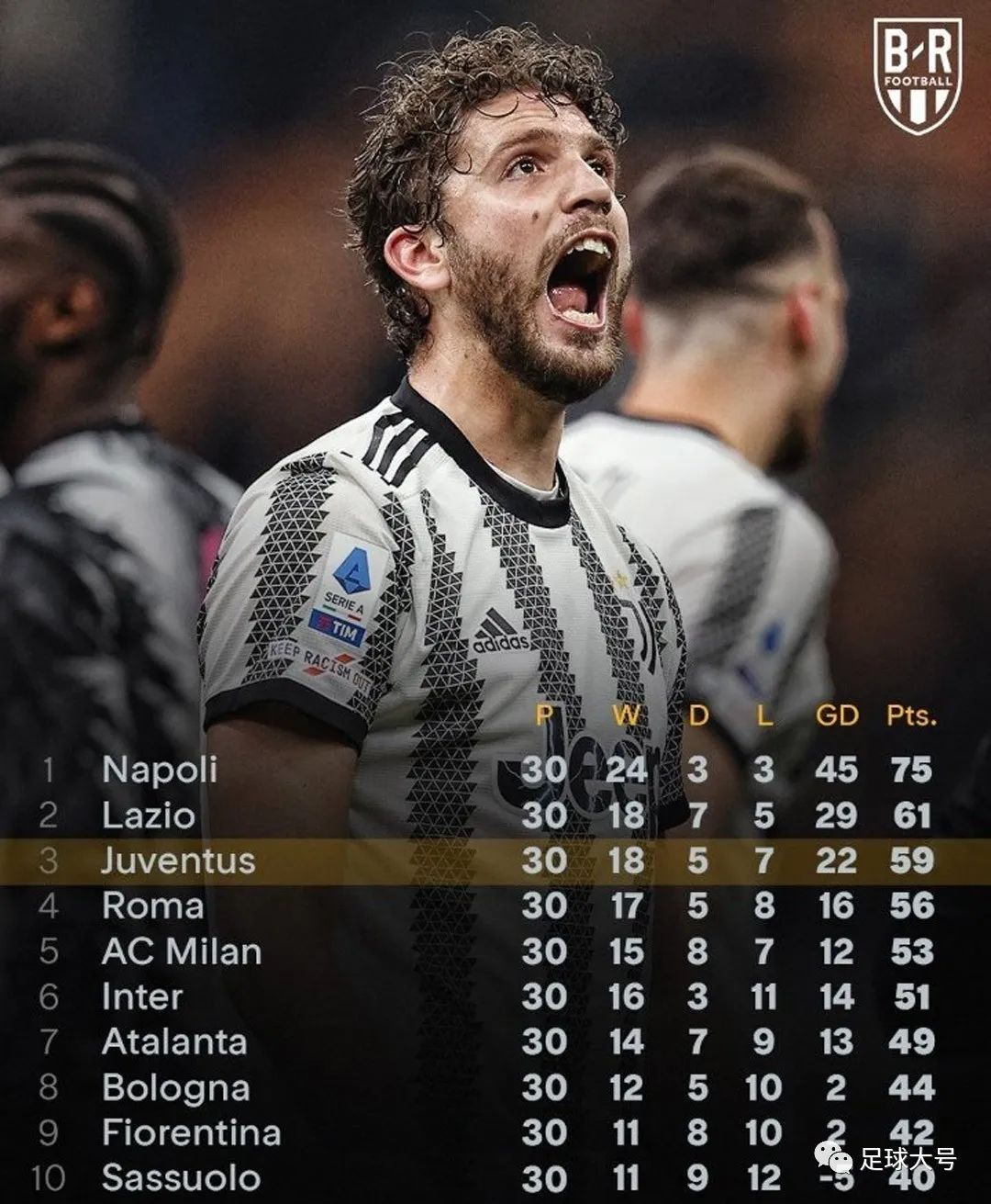 16轮15分穆里尼奥,穆里尼奥最新回应