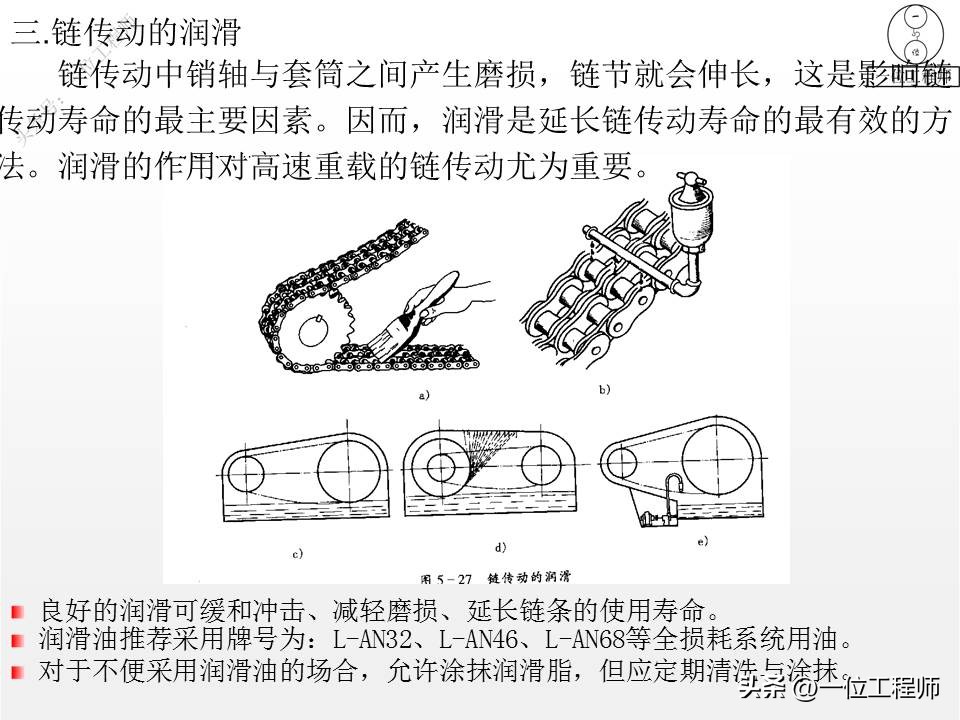 带传动的类型组成及应用特点,带传动理论与新型带传动参考文献
