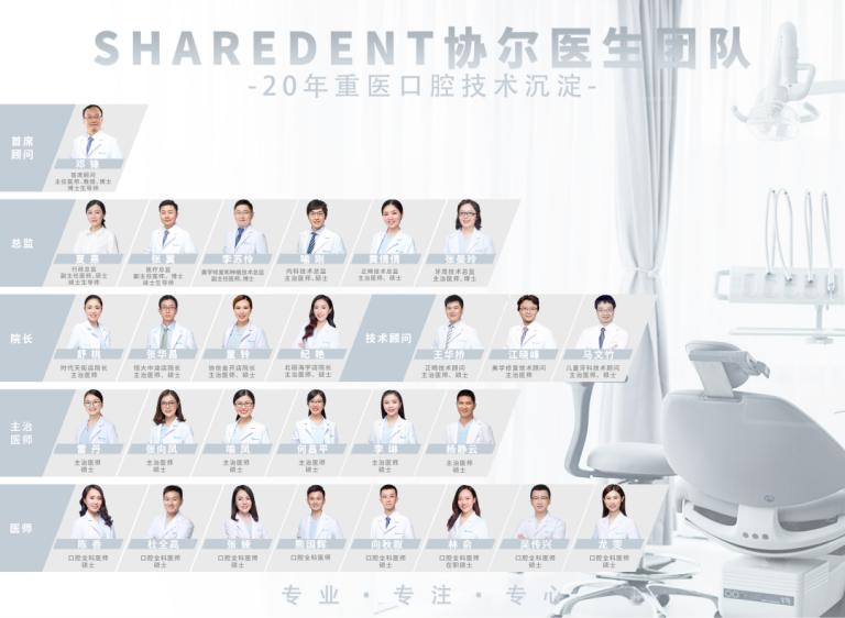 e看牙口腔管理系统多少钱,e看牙数字化运营