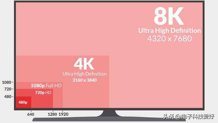 二手苹果笔记本电脑,二手联想笔记本电脑