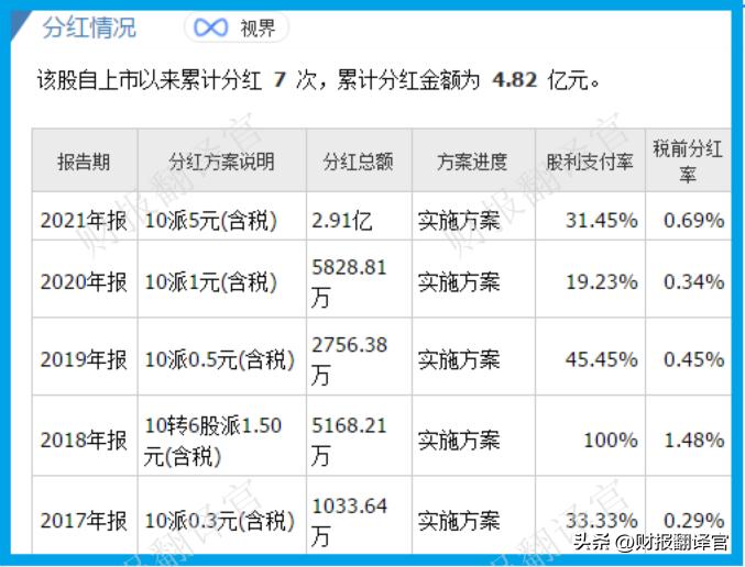 锂矿股票板块走势最新分析,锂矿板块行情分析2023最新版