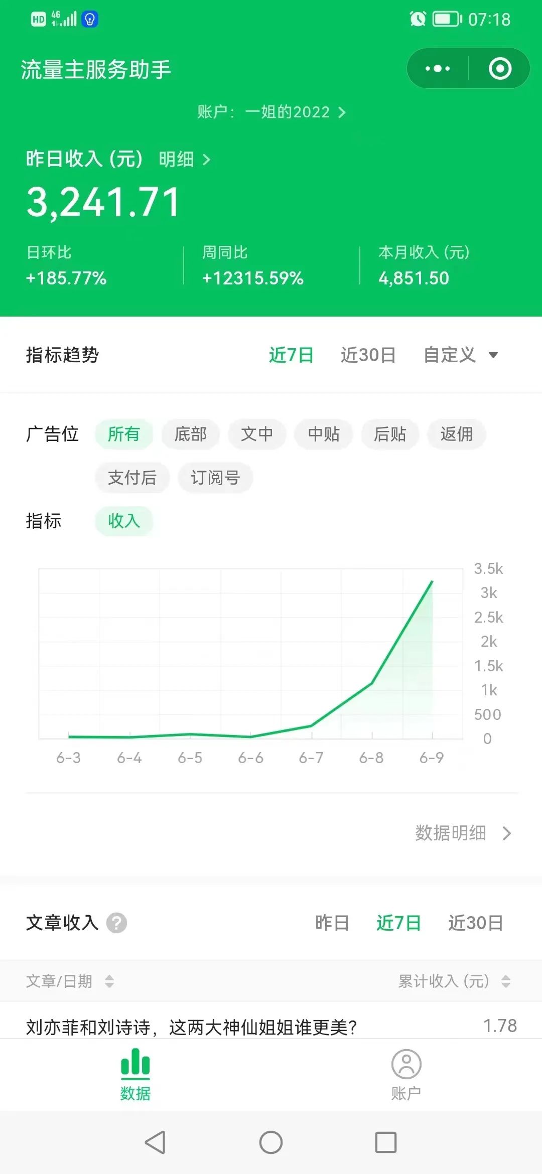兼职赚钱这样做比兼职还轻松,怎样做一个安全又赚钱的兼职