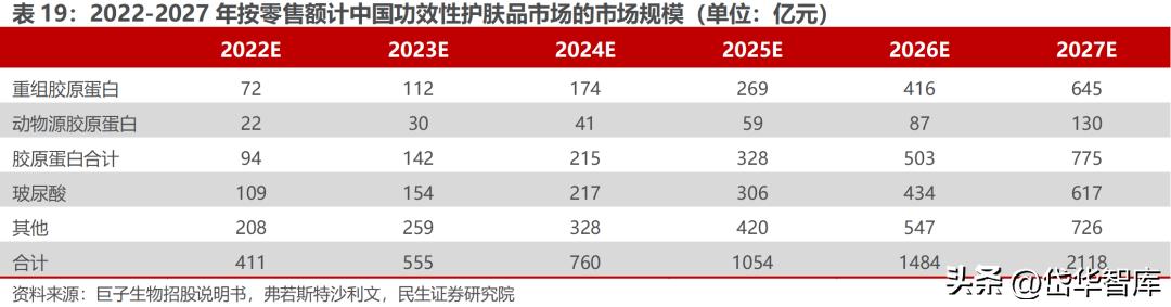 北交所资产重组,北交所生物股