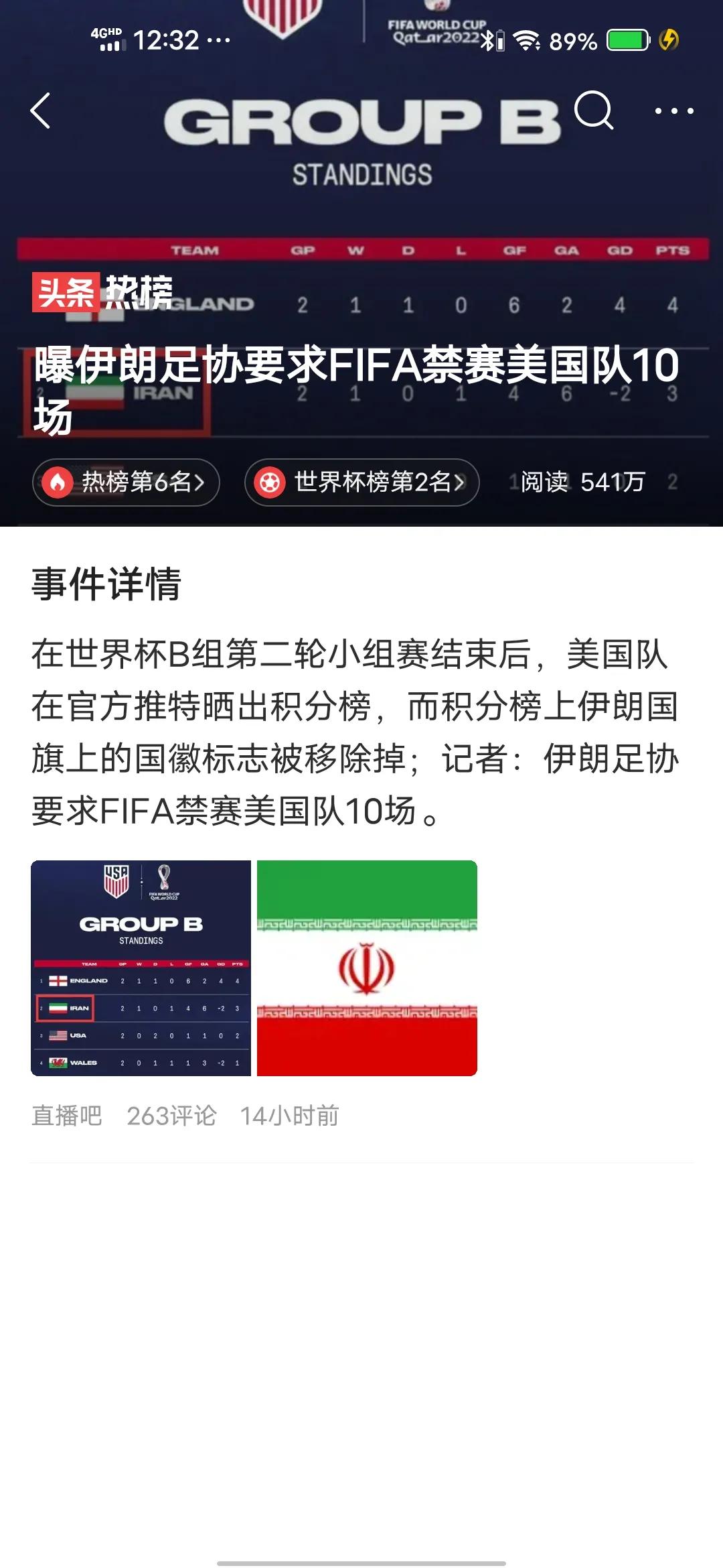 曝FIFA拟处罚卢比亚莱斯,曝伊朗足协投诉美国男足