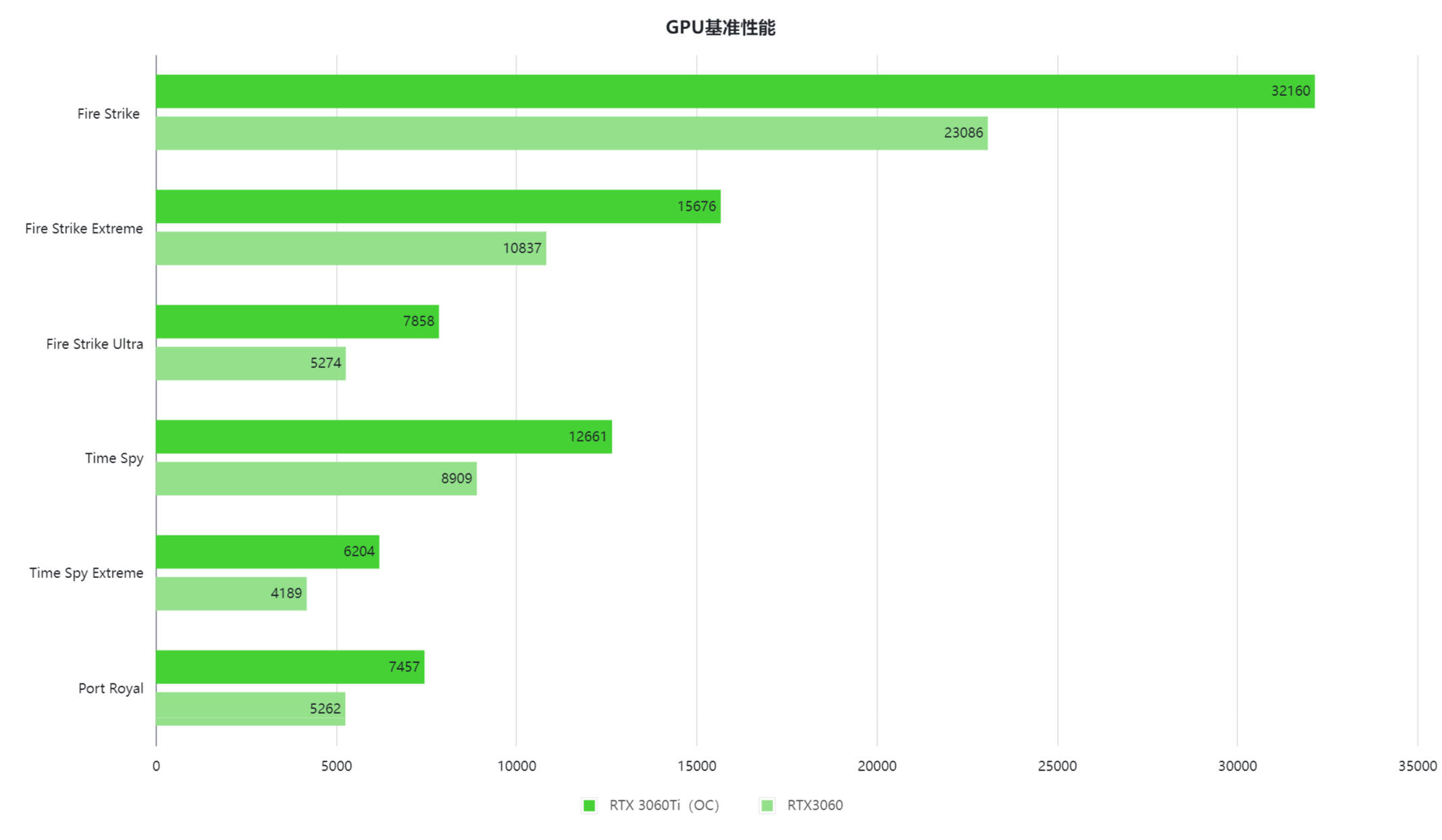 最新款手提电脑推荐,新年装新机