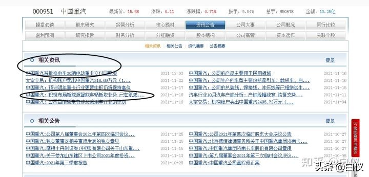 股票基本面分析主要看哪些指标,如何从基本面发现好股票