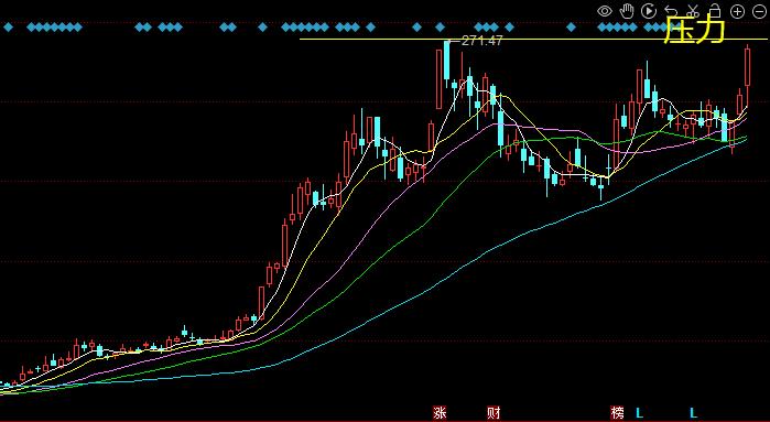 涓鏇欏厜涓氱哗閫犲亣,闀胯櫣鎵撳亣