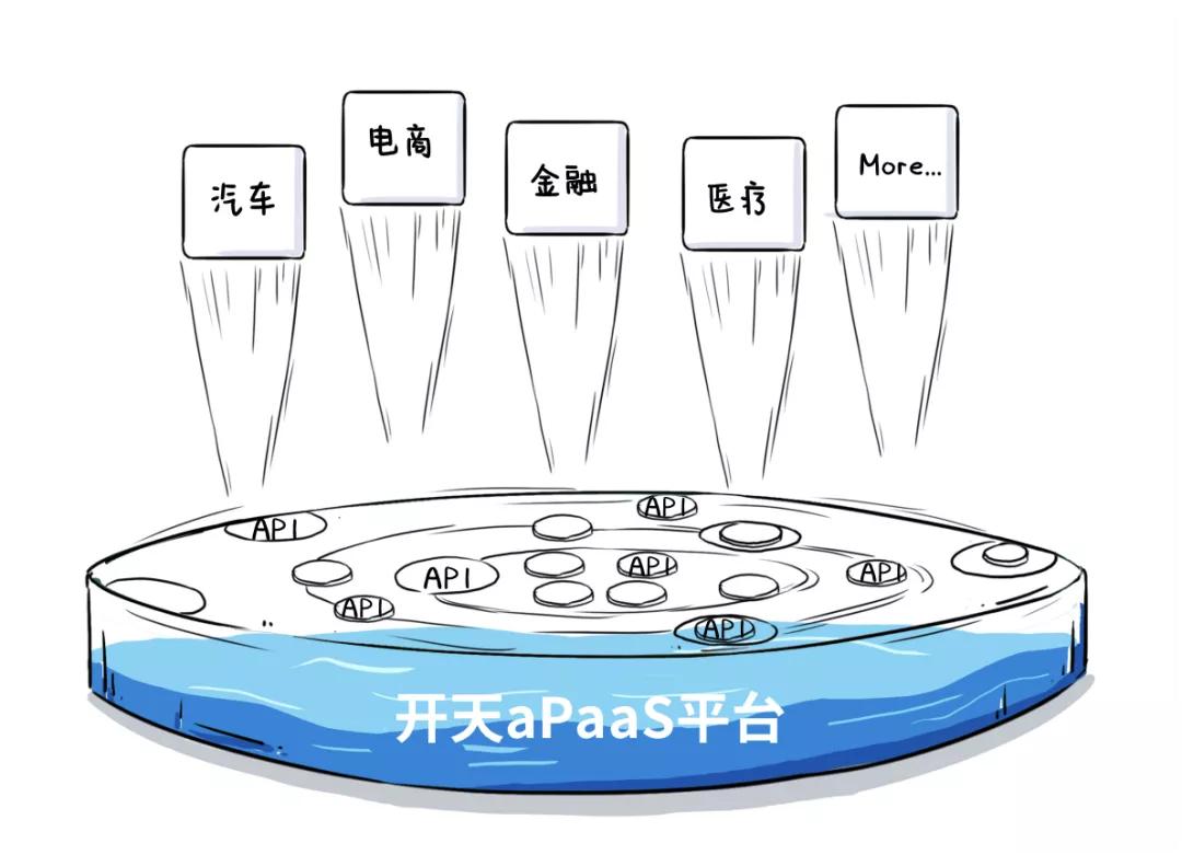 论吹牛我只服成功学,论社交牛逼症如何养成