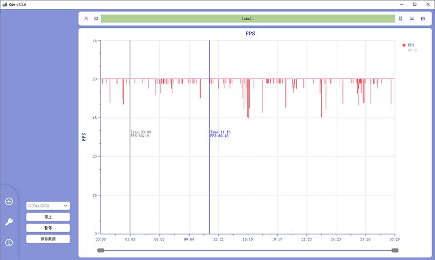 iqoo11s除了游戏还有什么优点,iqoo11s深度测评游戏性能