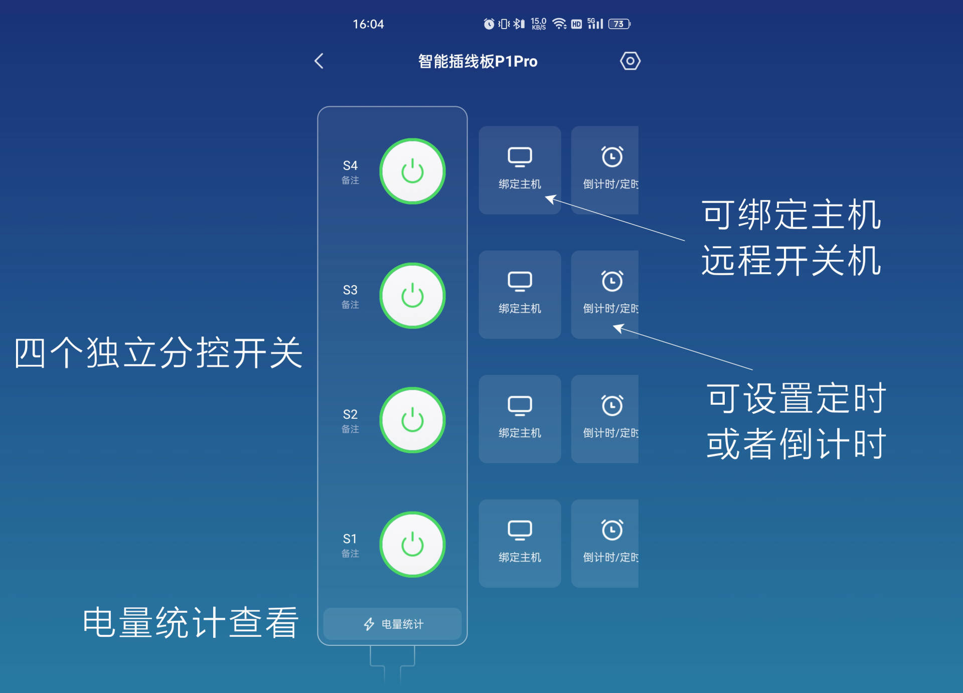 家里面最实用插线板,家庭实用插线板