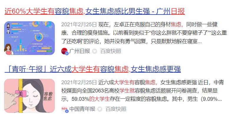 关于外表焦虑的问题,为什么大学生那么焦虑