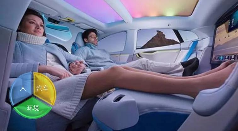 干货！浅谈汽车座椅舒适性开发