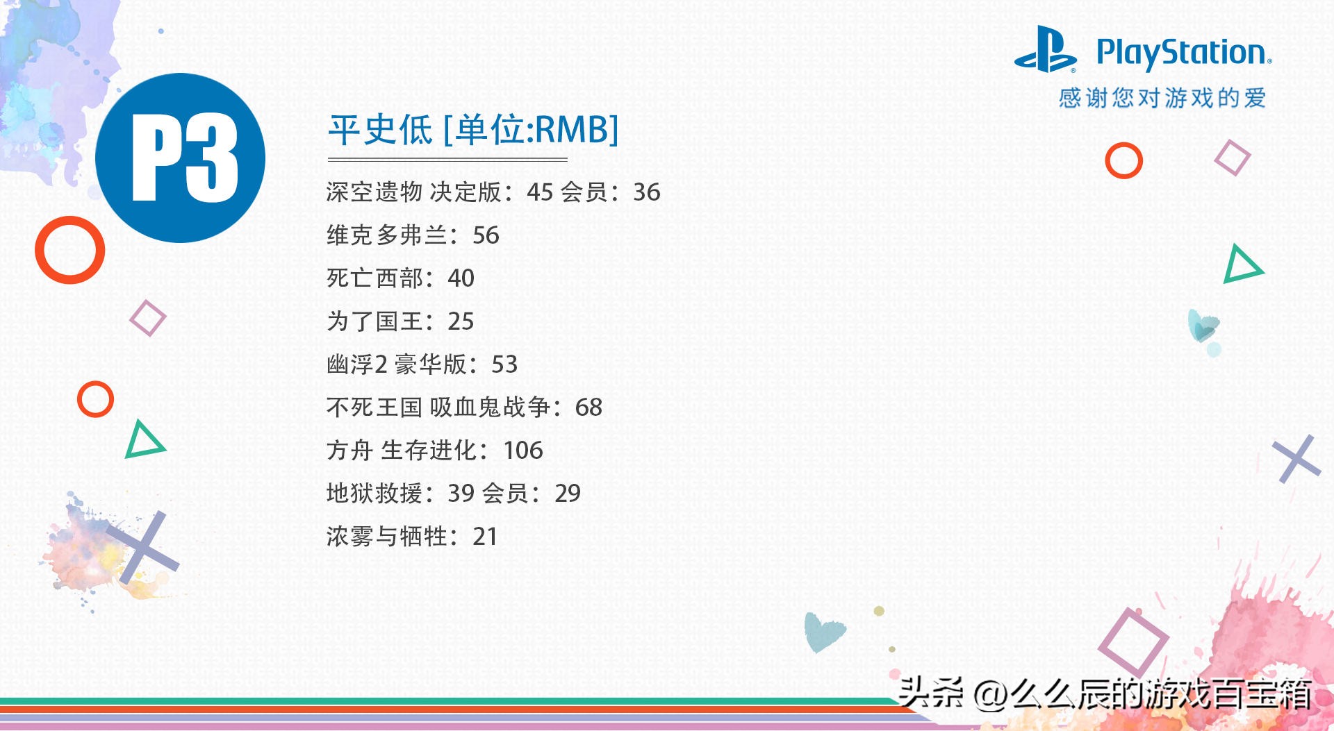 psn2021万圣节折扣,psn港服10月折扣