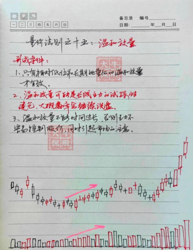 我炒股很厉害什么意思,我炒股厉害可以帮别人炒股么