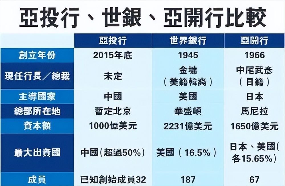 美前国防副部长,美国之前国防部长