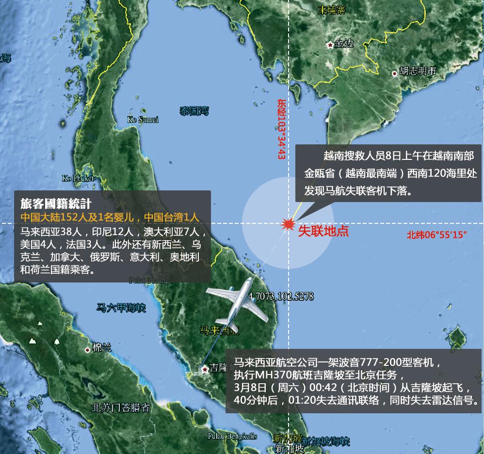 消失8年的马航,消失了七年的马航370去哪了