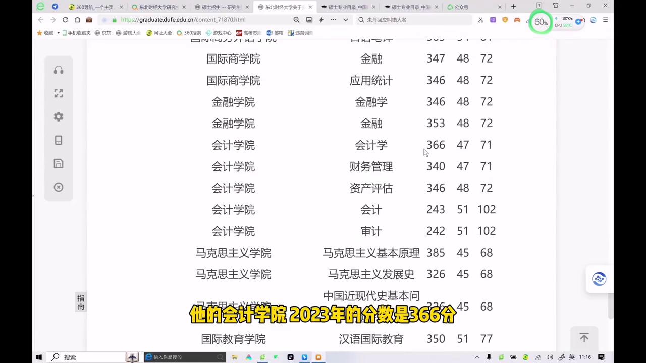 一所被低估的院校—东北财经大学#25考研