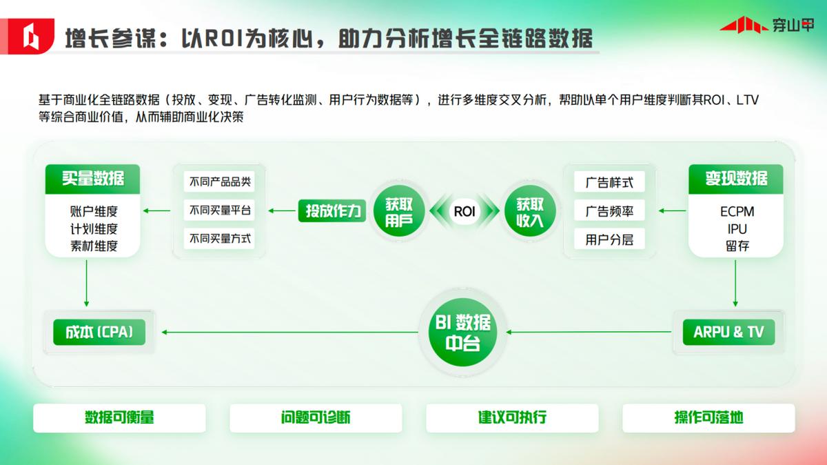 工具行业最新消息,2023年报复性增长的行业分析