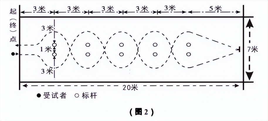 2020年南充中考招生政策问答,南充市中考最新政策
