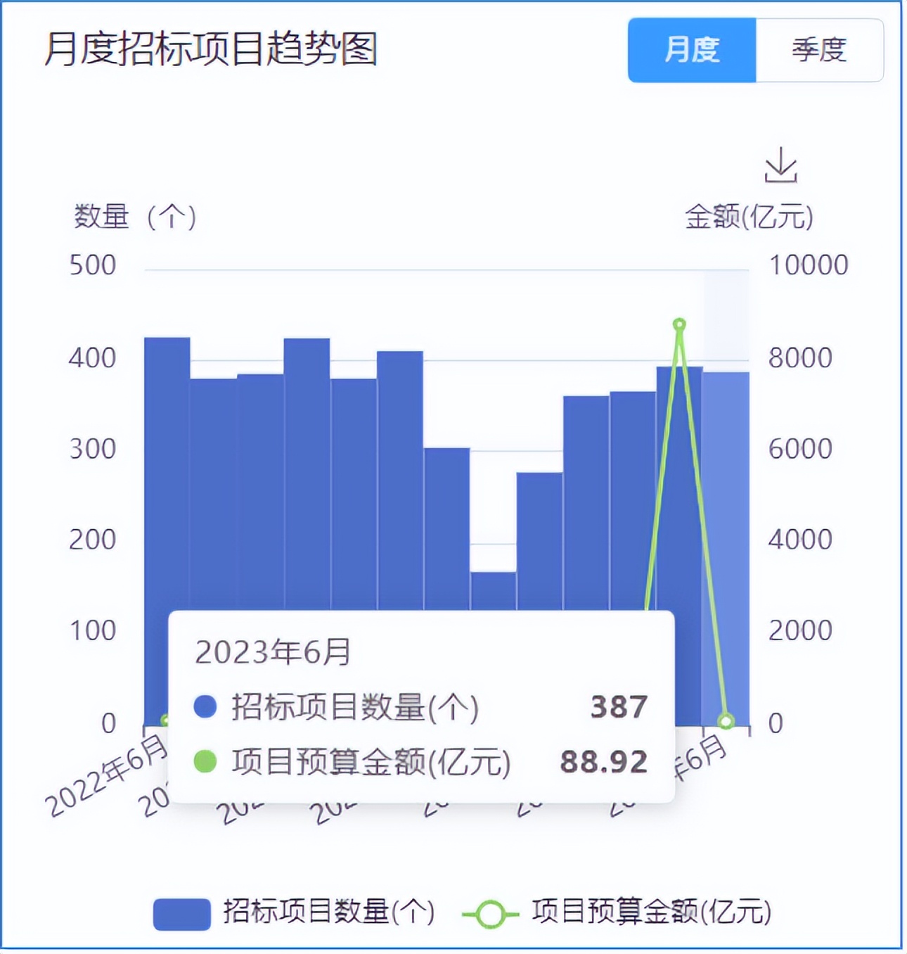 供水工程报价明细,供水工程项目预算