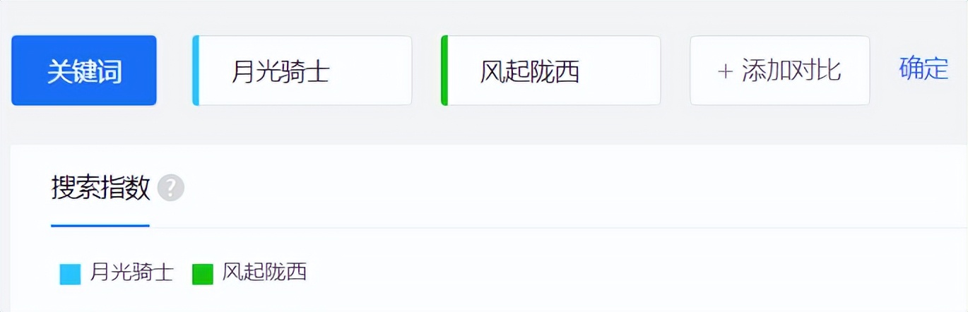 百度指数排行怎么看,如何找百度指数官网