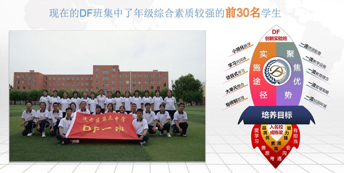 2022年长春中考十一高,2022长春中考学校排行榜