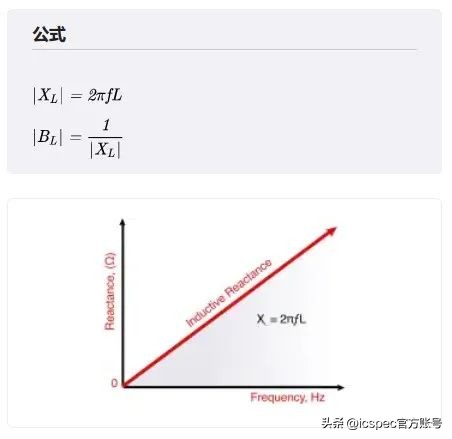 电子工程师必懂的十个电路,电子工程师必懂的十个基础电路