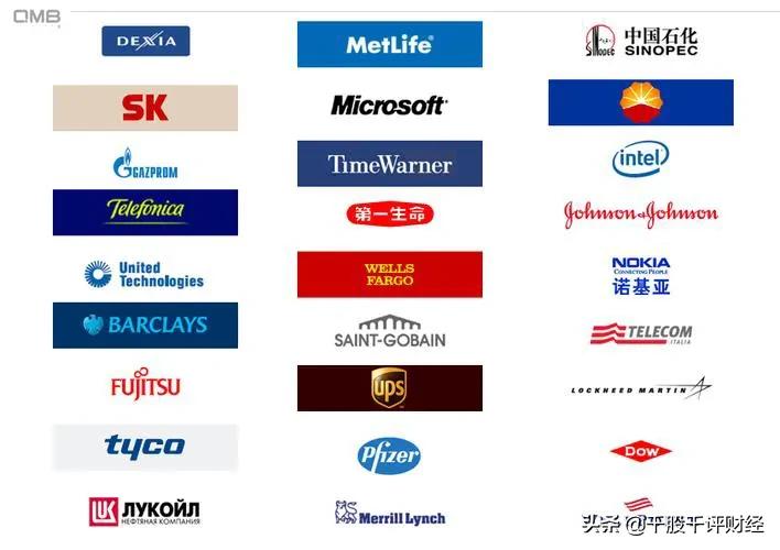 毛利率净利率和roe多少算好公司,上市公司毛利率和净利率的区别