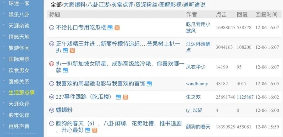 天涯社区论坛现状,天涯社区的现状