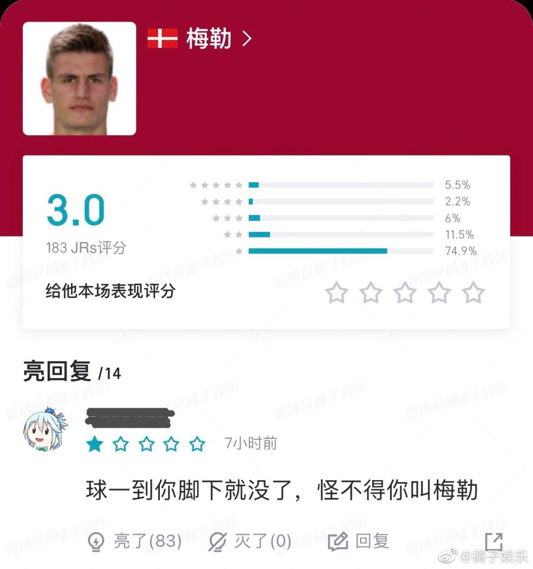 世界杯输了搞笑文案欧洲杯,世界杯四年一次搞笑文案