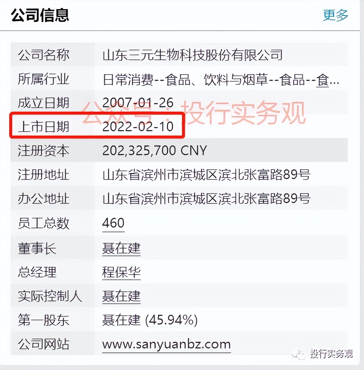 三元生物：又一只上市即巅峰的股票