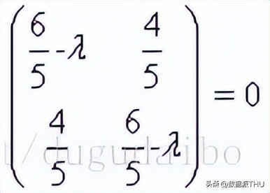 快速掌握主成分分析,主成分分析构建回归模型