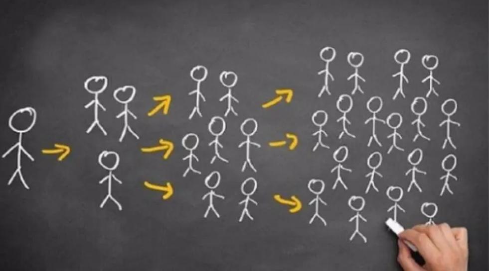 新时代消费群体崛起，新零售将迎来发展新趋势—七星创客商业模式