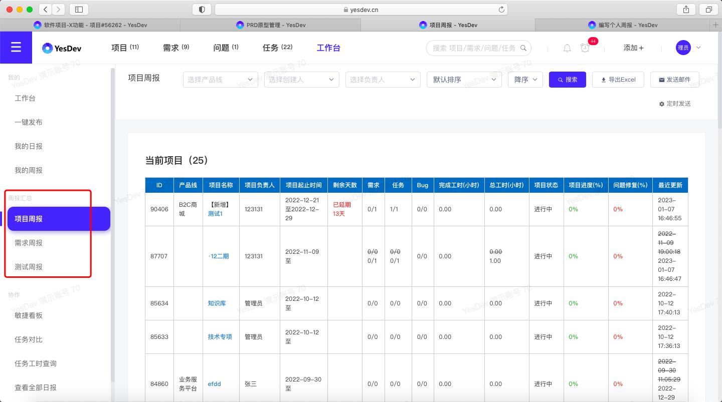 cto如何搭建标准化研发流程,研发风险及应对策略