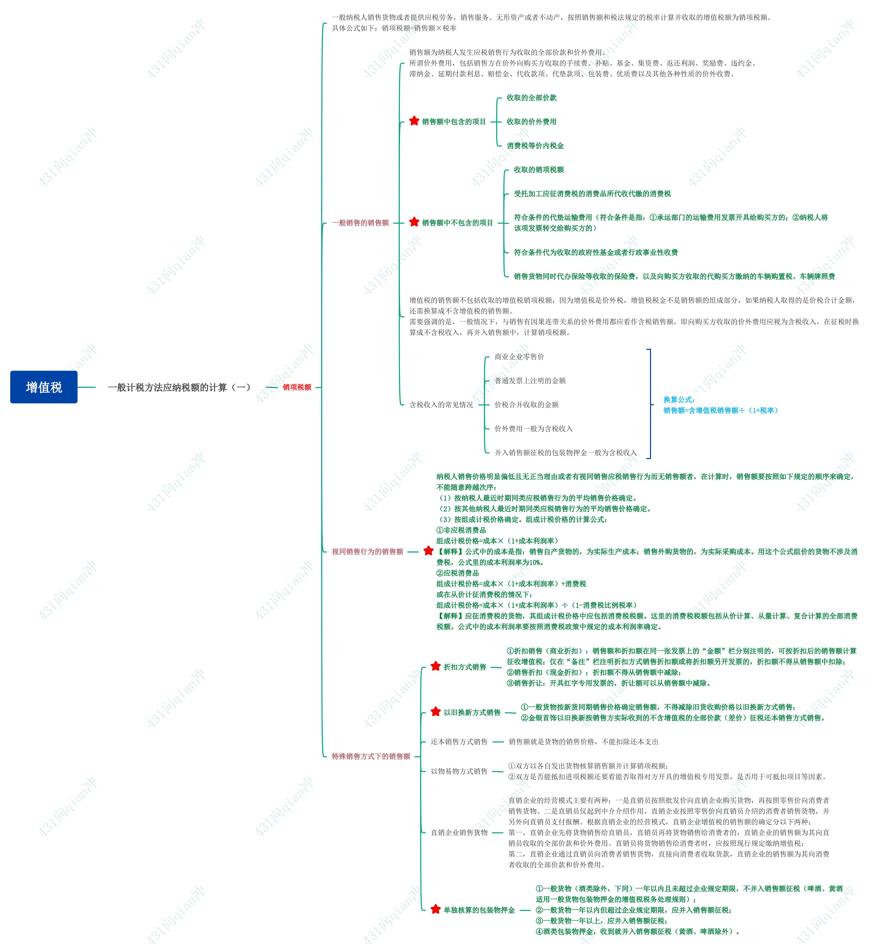 增值税的计算办法有一般计税办法,转让厂房一般计税方法计算增值税