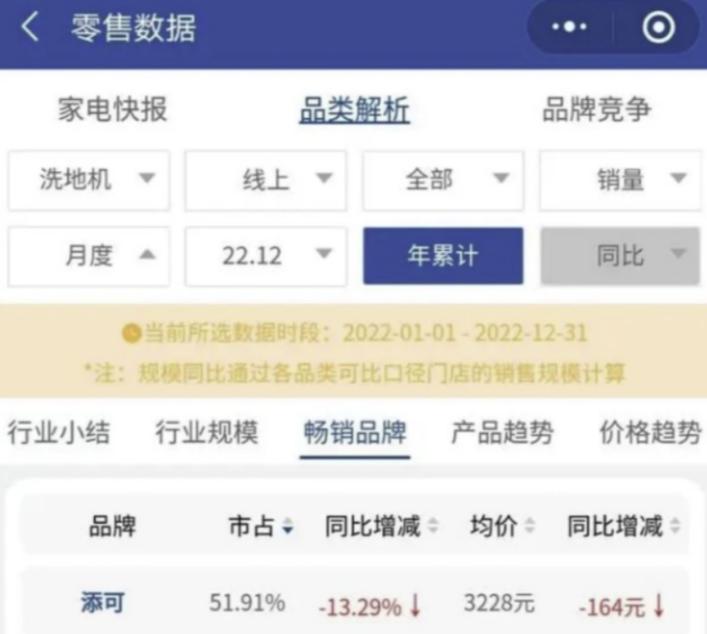 2022添可3.0洗地机,2023年添可洗地机2.0pro测评