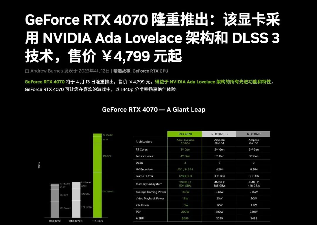 喜加二游戏免费领取,喜加二的游戏怎么领取