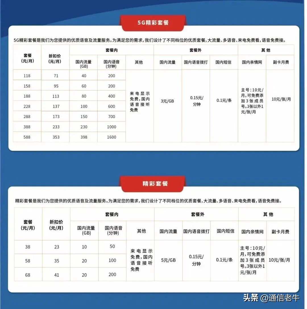 广电5g网络收费标准,中国广电5g套餐预约