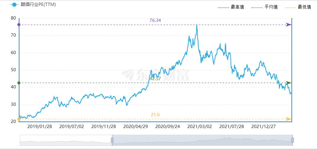 张云雷现状,孙红雷获过什么奖